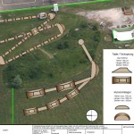 Bikepark Planung
