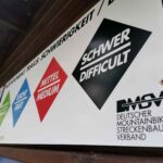 Bikepark Wissen Flowtrail Big Air Trailbau Skihang 087